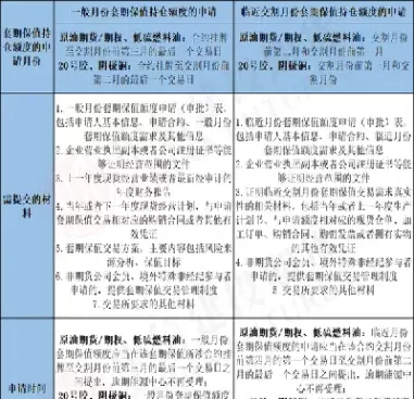 期货如何实现套保(期货市场如何实现套期保值)_期货直播_第1张_青花期货直播间 期货如何实现套保(期货市场如何实现套期保值)_https://qh.ynbygsw.com_期货直播_第1张