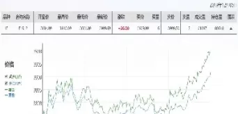 股指期货的兴起与发展(股指期货的产生与发展)_期货直播_第1张_青花期货直播间 股指期货的兴起与发展(股指期货的产生与发展)_https://qh.ynbygsw.com_期货直播_第1张