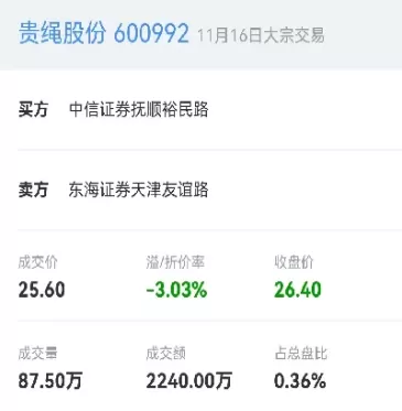 大宗期货怎么看行情走势(期货大宗数据实时行情)_期货交易_第1张_青花期货直播间 大宗期货怎么看行情走势(期货大宗数据实时行情)_https://qh.ynbygsw.com_期货交易_第1张