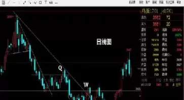 怎么样做期货日内交易(怎么样做期货日内交易呢)_期货交易_第1张_青花期货直播间 怎么样做期货日内交易(怎么样做期货日内交易呢)_https://qh.ynbygsw.com_期货交易_第1张