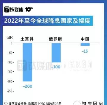 加息对白银期货的影响(加息对白银期货的影响有哪些)_国际期货_第1张_青花期货直播间 加息对白银期货的影响(加息对白银期货的影响有哪些)_https://qh.ynbygsw.com_国际期货_第1张