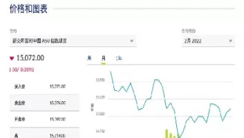 1022期货a股指数(a股期货实时指数)_期货喊单_第1张_青花期货直播间 1022期货a股指数(a股期货实时指数)_https://qh.ynbygsw.com_期货喊单_第1张