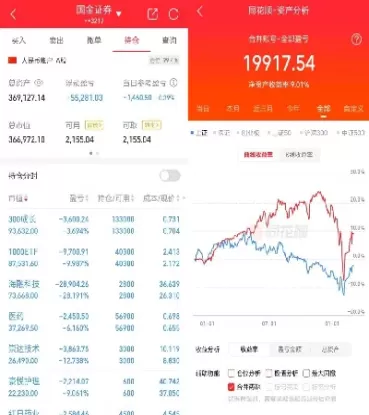 期货中长线多品种仓位(期货长线几成仓位)_财金百科_第1张_青花期货直播间 期货中长线多品种仓位(期货长线几成仓位)_https://qh.ynbygsw.com_财金百科_第1张