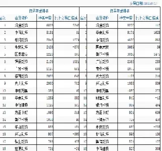 股指期货多空持仓榜(股指期货多空交易策略)_财金百科_第1张_青花期货直播间 股指期货多空持仓榜(股指期货多空交易策略)_https://qh.ynbygsw.com_财金百科_第1张