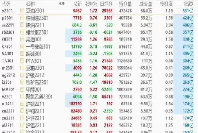 期货合约按金额吗(期货合约本身有价值吗)_期货交易_第1张_青花期货直播间 期货合约按金额吗(期货合约本身有价值吗)_https://qh.ynbygsw.com_期货交易_第1张