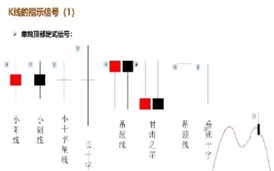 期货的形态理论(期货三角形整理形态)_期货喊单_第1张_青花期货直播间 期货的形态理论(期货三角形整理形态)_https://qh.ynbygsw.com_期货喊单_第1张
