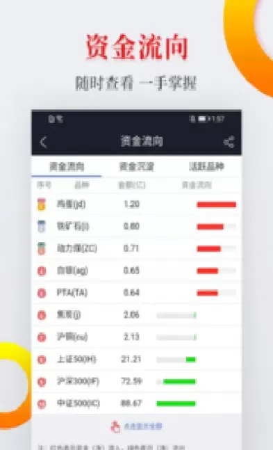 弈盈期货怎么样(顺赢期货怎么样)_期货直播_第1张_青花期货直播间 弈盈期货怎么样(顺赢期货怎么样)_https://qh.ynbygsw.com_期货直播_第1张