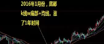 期货交易结构的变化(期货交易形成的价格具有什么的特点)_期货喊单_第1张_青花期货直播间 期货交易结构的变化(期货交易形成的价格具有什么的特点)_https://qh.ynbygsw.com_期货喊单_第1张
