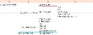 概率思维与期货(概率思维与期货的关系)_期货喊单_第1张_青花期货直播间 概率思维与期货(概率思维与期货的关系)_https://qh.ynbygsw.com_期货喊单_第1张