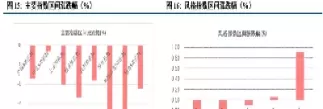 纯期货资产配置(股指期货资产配置功能)_期货直播_第1张_青花期货直播间 纯期货资产配置(股指期货资产配置功能)_https://qh.ynbygsw.com_期货直播_第1张