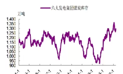 煤炭期货价格走势分析(煤炭期货价格走势分析图)_财金知识_第1张_青花期货直播间 煤炭期货价格走势分析(煤炭期货价格走势分析图)_https://qh.ynbygsw.com_财金知识_第1张