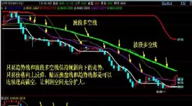 期货高频零止损(期货高频止损设几个点)_期货喊单_第1张_青花期货直播间 期货高频零止损(期货高频止损设几个点)_https://qh.ynbygsw.com_期货喊单_第1张