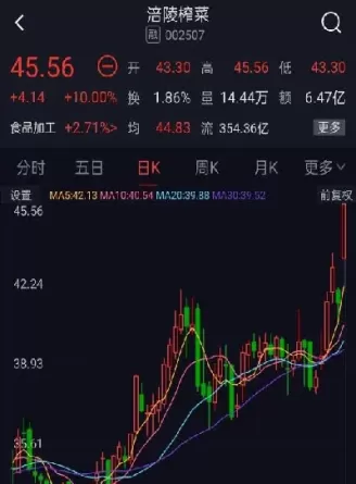 期货里的原始股是什么(股票的期货是什么意思)_期货直播_第1张_青花期货直播间 期货里的原始股是什么(股票的期货是什么意思)_https://qh.ynbygsw.com_期货直播_第1张