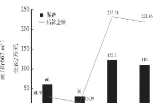 期货扶贫项目(期货手续费有哪些项目)_财金知识_第1张_青花期货直播间 期货扶贫项目(期货手续费有哪些项目)_https://qh.ynbygsw.com_财金知识_第1张