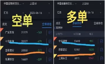 股指期货交易通道是什么意思(期货交易通道什么意思)_财金百科_第1张_青花期货直播间 股指期货交易通道是什么意思(期货交易通道什么意思)_https://qh.ynbygsw.com_财金百科_第1张