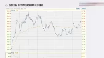 为什么期货波动小(为什么期货波动大)_期货交易_第1张_青花期货直播间 为什么期货波动小(为什么期货波动大)_https://qh.ynbygsw.com_期货交易_第1张