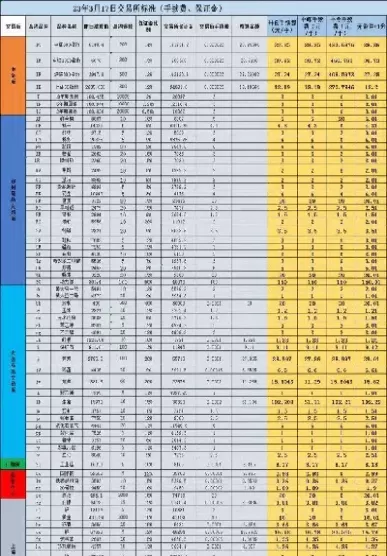 哪些券商参与股指期货(哪些券商参与股指期货交易)_期货喊单_第1张_青花期货直播间 哪些券商参与股指期货(哪些券商参与股指期货交易)_https://qh.ynbygsw.com_期货喊单_第1张