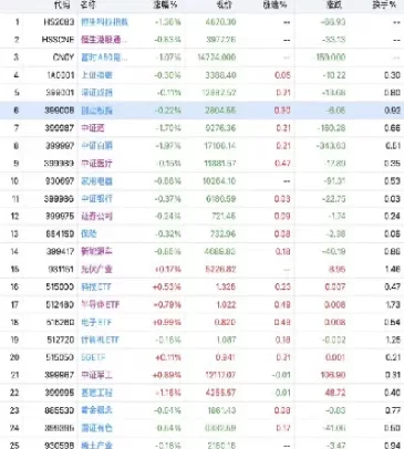期货主力为何砸盘(期货主力为什么要洗盘)_财金知识_第1张_青花期货直播间 期货主力为何砸盘(期货主力为什么要洗盘)_https://qh.ynbygsw.com_财金知识_第1张