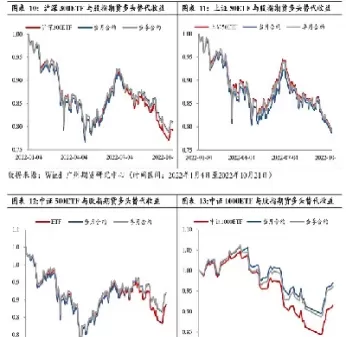期货mid上移是怎么回事(期货波动小点差大是怎么了)_国际期货_第1张_青花期货直播间 期货mid上移是怎么回事(期货波动小点差大是怎么了)_https://qh.ynbygsw.com_国际期货_第1张
