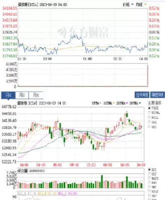 大橡塑期货实时行情(橡胶2110期货今日行情)_财金百科_第1张_青花期货直播间 大橡塑期货实时行情(橡胶2110期货今日行情)_https://qh.ynbygsw.com_财金百科_第1张
