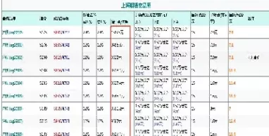 美国期货白银交易(美国期货白银交易所)_期货交易_第1张_青花期货直播间 美国期货白银交易(美国期货白银交易所)_https://qh.ynbygsw.com_期货交易_第1张