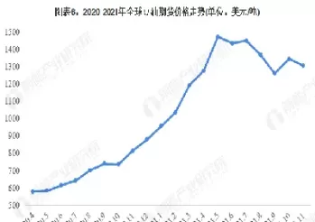 2205大豆油期货行情(大豆油期货2101)_期货喊单_第1张_青花期货直播间 2205大豆油期货行情(大豆油期货2101)_https://qh.ynbygsw.com_期货喊单_第1张