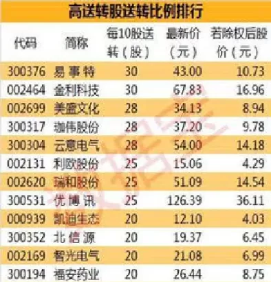 期货里nr是什么意思(期货nr是指什么品种)_财金知识_第1张_青花期货直播间 期货里nr是什么意思(期货nr是指什么品种)_https://qh.ynbygsw.com_财金知识_第1张