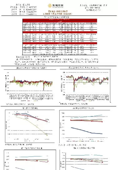 股指期货空仓和仓差(股指期货空仓什么意思)_财金知识_第1张_青花期货直播间 股指期货空仓和仓差(股指期货空仓什么意思)_https://qh.ynbygsw.com_财金知识_第1张
