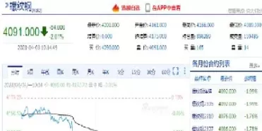 期货市场主力的实力(期货市场有主力吗)_财金知识_第1张_青花期货直播间 期货市场主力的实力(期货市场有主力吗)_https://qh.ynbygsw.com_财金知识_第1张