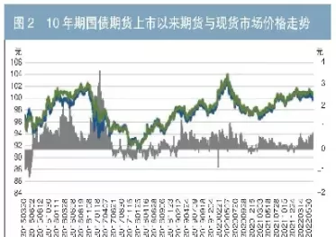 期货市场外资参与(外汇期货市场的参与者有哪些)_财金百科_第1张_青花期货直播间 期货市场外资参与(外汇期货市场的参与者有哪些)_https://qh.ynbygsw.com_财金百科_第1张