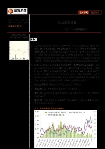 股指期货震荡股市(股指期货涨跌和股指的关系)_财金百科_第1张_青花期货直播间 股指期货震荡股市(股指期货涨跌和股指的关系)_https://qh.ynbygsw.com_财金百科_第1张