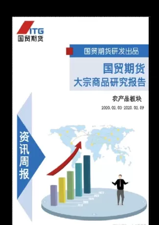 农产品期货在国内外现状(我国农产品期货市场的现状)_期货交易_第1张_青花期货直播间 农产品期货在国内外现状(我国农产品期货市场的现状)_https://qh.ynbygsw.com_期货交易_第1张
