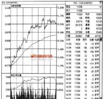 做期货怎么画线(做期货怎么画线路图)_财金百科_第1张_青花期货直播间 做期货怎么画线(做期货怎么画线路图)_https://qh.ynbygsw.com_财金百科_第1张