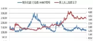 94年咖啡期货(咖啡期货价格查询)_期货交易_第1张_青花期货直播间 94年咖啡期货(咖啡期货价格查询)_https://qh.ynbygsw.com_期货交易_第1张