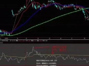 做股票投资期货的怎么样(如何做股票期货)_期货直播_第1张_青花期货直播间 做股票投资期货的怎么样(如何做股票期货)_https://qh.ynbygsw.com_期货直播_第1张