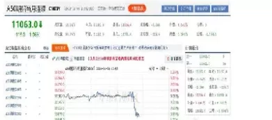 股指期货基础只是(股指期货最基本的功能是)_财金知识_第1张_青花期货直播间 股指期货基础只是(股指期货最基本的功能是)_https://qh.ynbygsw.com_财金知识_第1张