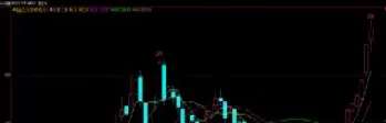 纯碱期货大涨为什么股票不涨(纯碱期货涨为什么股票不涨)_期货喊单_第1张_青花期货直播间 纯碱期货大涨为什么股票不涨(纯碱期货涨为什么股票不涨)_https://qh.ynbygsw.com_期货喊单_第1张