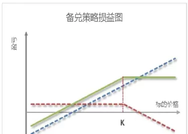 可作为利率期货交易标的一般(利率期货以作为基础资产)_国际期货_第1张_青花期货直播间 可作为利率期货交易标的一般(利率期货以作为基础资产)_https://qh.ynbygsw.com_国际期货_第1张