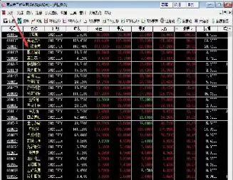 股票期货属于什么投资者(什么是股票期货投资)_期货交易_第1张_青花期货直播间 股票期货属于什么投资者(什么是股票期货投资)_https://qh.ynbygsw.com_期货交易_第1张