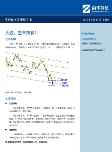 南华期货条件单如何设置(南华期货交易界面设置)_国际期货_第1张_青花期货直播间 南华期货条件单如何设置(南华期货交易界面设置)_https://qh.ynbygsw.com_国际期货_第1张