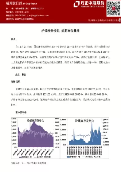 沪锡期货维持振荡调整(沪锡期货最新行情分析)_财金百科_第1张_青花期货直播间 沪锡期货维持振荡调整(沪锡期货最新行情分析)_https://qh.ynbygsw.com_财金百科_第1张