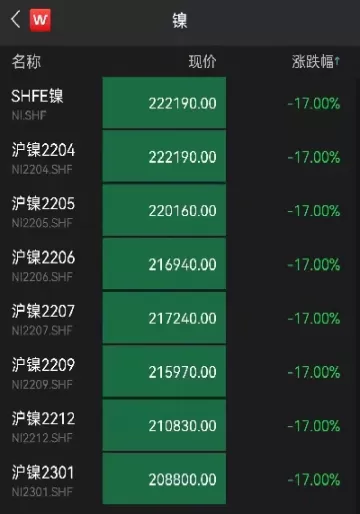 夜盘期货交易品种大全(期货深夜盘品种)_财金知识_第1张_青花期货直播间 夜盘期货交易品种大全(期货深夜盘品种)_https://qh.ynbygsw.com_财金知识_第1张