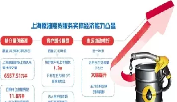 国际原油商品期货(国际原油期货大跌带来的影响)_财金百科_第1张_青花期货直播间 国际原油商品期货(国际原油期货大跌带来的影响)_https://qh.ynbygsw.com_财金百科_第1张