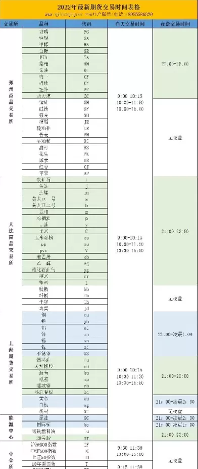 即将到期期货品种个人投资者(期货普通投资者主要参与哪些品种)_财金百科_第1张_青花期货直播间 即将到期期货品种个人投资者(期货普通投资者主要参与哪些品种)_https://qh.ynbygsw.com_财金百科_第1张