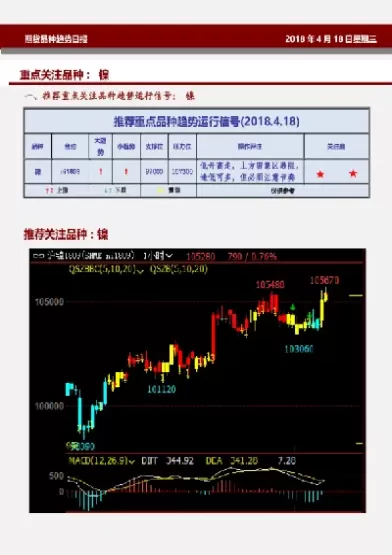 期货都是那些品种(期货只做一个品种)_期货交易_第1张_青花期货直播间 期货都是那些品种(期货只做一个品种)_https://qh.ynbygsw.com_期货交易_第1张