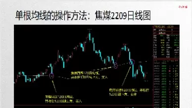 均线做期货成功率(期货均线交易成功率)_期货交易_第1张_青花期货直播间 均线做期货成功率(期货均线交易成功率)_https://qh.ynbygsw.com_期货交易_第1张
