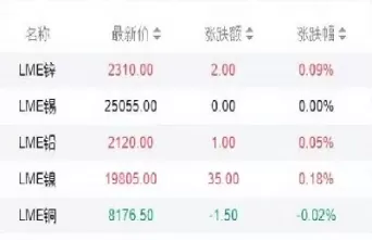 夜盘期货委托可以取消吗(夜盘期货委托可以取消吗现在)_财金知识_第1张_青花期货直播间 夜盘期货委托可以取消吗(夜盘期货委托可以取消吗现在)_https://qh.ynbygsw.com_财金知识_第1张