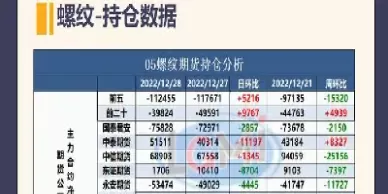 国外螺纹期货怎么看(螺纹期货怎么看)_财金知识_第1张_青花期货直播间 国外螺纹期货怎么看(螺纹期货怎么看)_https://qh.ynbygsw.com_财金知识_第1张