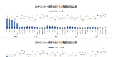 木材涨价对期货的影响(木材外盘期货走势)_期货直播_第1张_青花期货直播间 木材涨价对期货的影响(木材外盘期货走势)_https://qh.ynbygsw.com_期货直播_第1张