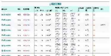 螺纹钢期货和不锈钢期货关联吗(螺纹钢期货跟什么走势有关联)_财金知识_第1张_青花期货直播间 螺纹钢期货和不锈钢期货关联吗(螺纹钢期货跟什么走势有关联)_https://qh.ynbygsw.com_财金知识_第1张